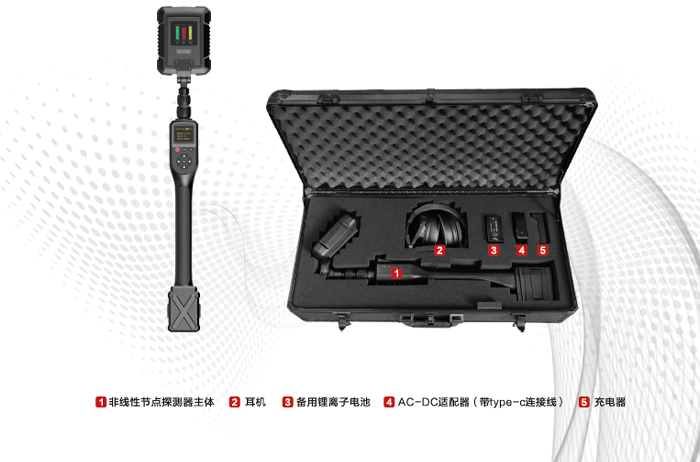 非（fēi）線性節點