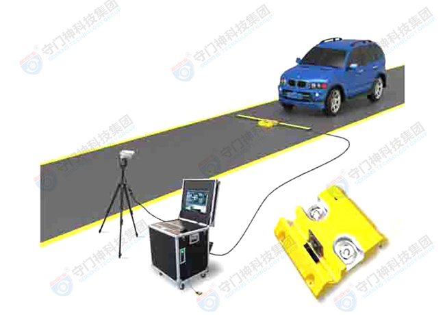 車底安全檢查係統的原理是什麽